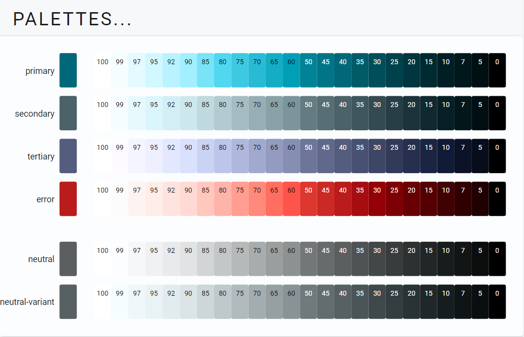 AmoebeLabs Material 3 Theme Palettes