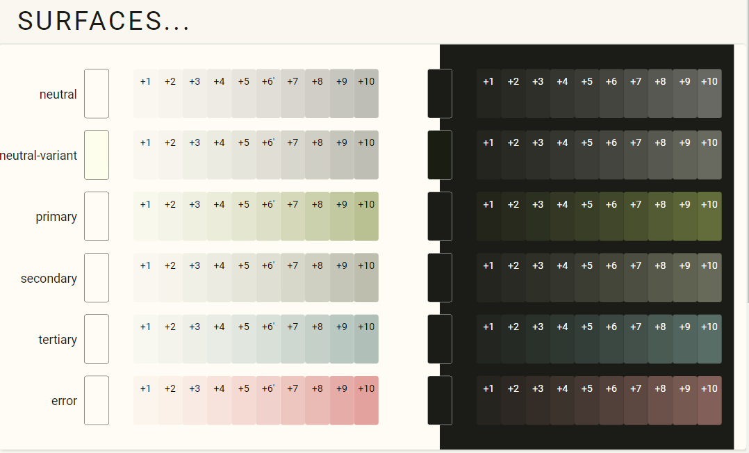 Material 3 Theme Surface example